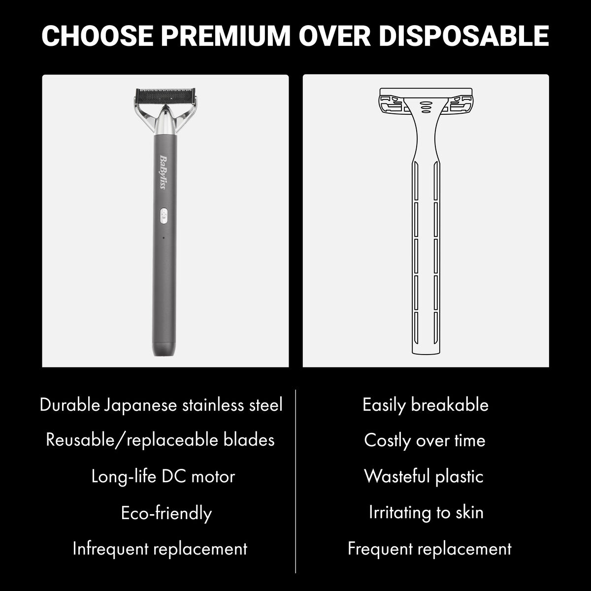 BaByliss&reg; MTL Series Electric Razor, , large 10
