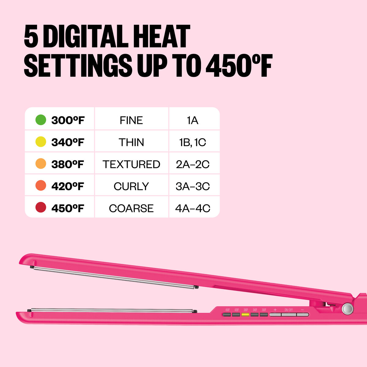 BaBylissPRO&reg; Limited Edition Digital Ultra-Thin 1" Flat Iron (Hot Pink), , hi-res 4