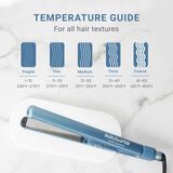 BaBylissPRO&reg; Nano Titanium&trade; 1" Ultra-Thin Flat Iron & 1" Compact Ultra-Thin Flat Iron Prepack, , hi-res 6