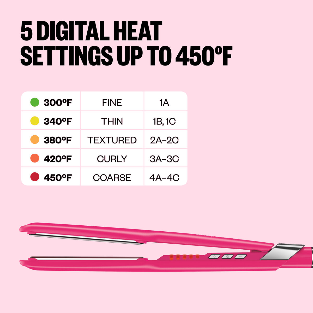 BaBylissPRO&reg; Limited Edition Ultra-Sleek 1.5" Straightening Iron (Hot Pink), , hi-res 6
