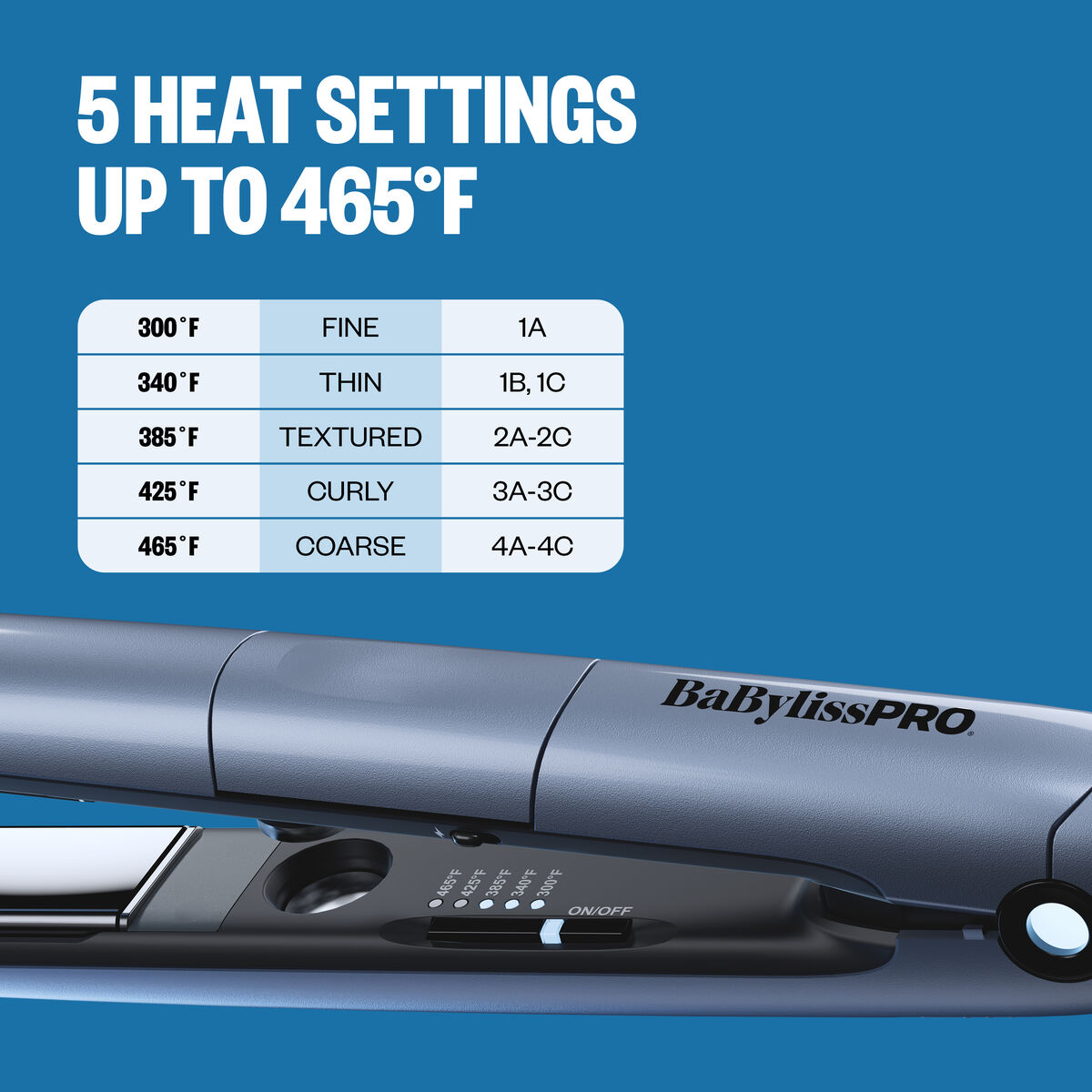 BaBylissPRO&reg; The TrueTension&trade; 1" Flat Iron, , hi-res 6