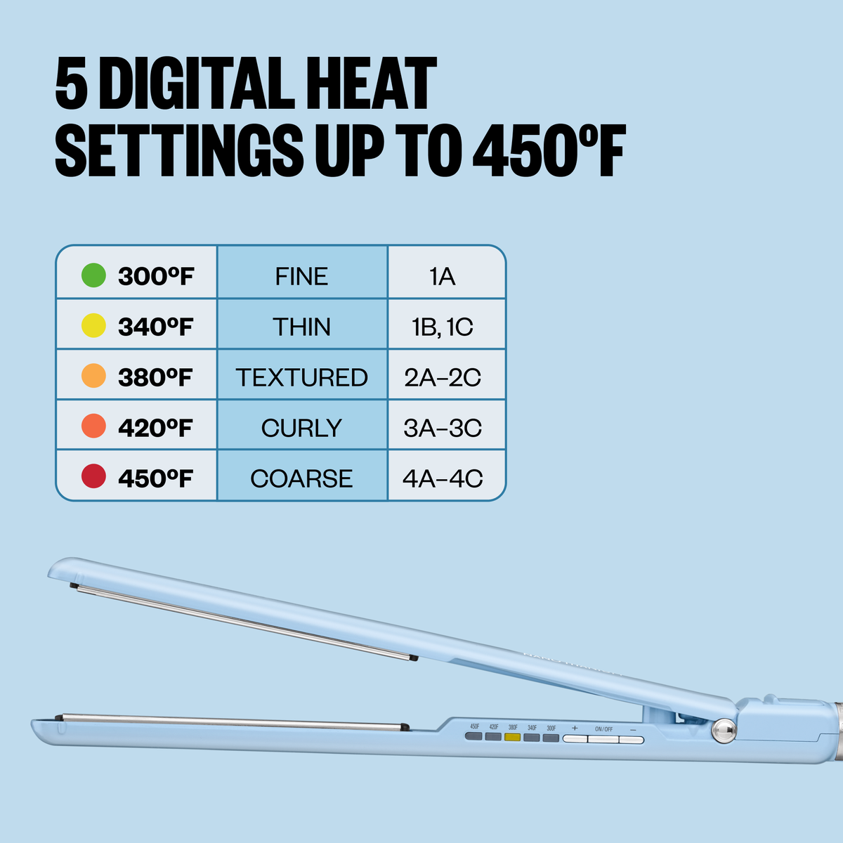 BaBylissPRO&reg; Nano Titanium&trade; Limited Edition 1" Digital Ultra-Thin Flat Iron (Iced Blue), , hi-res 6
