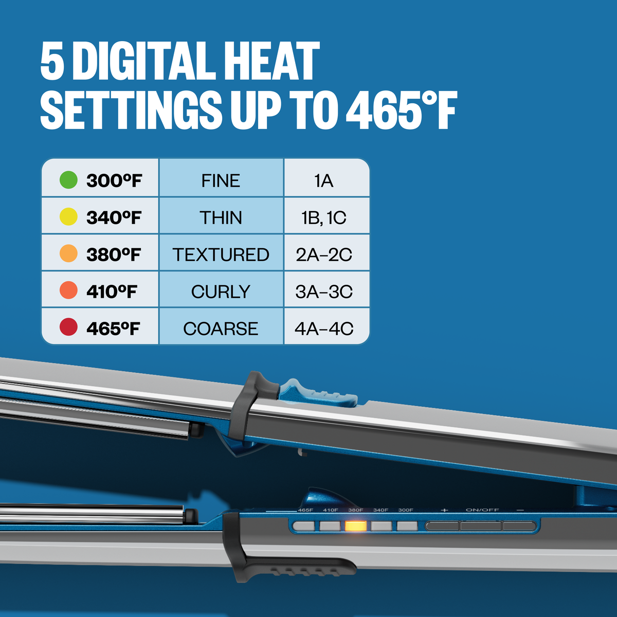 BaBylissPRO&reg; Nano Titanium&trade; Prima3000&reg; 1&frac14;" Ionic Styling Iron, , hi-res 9