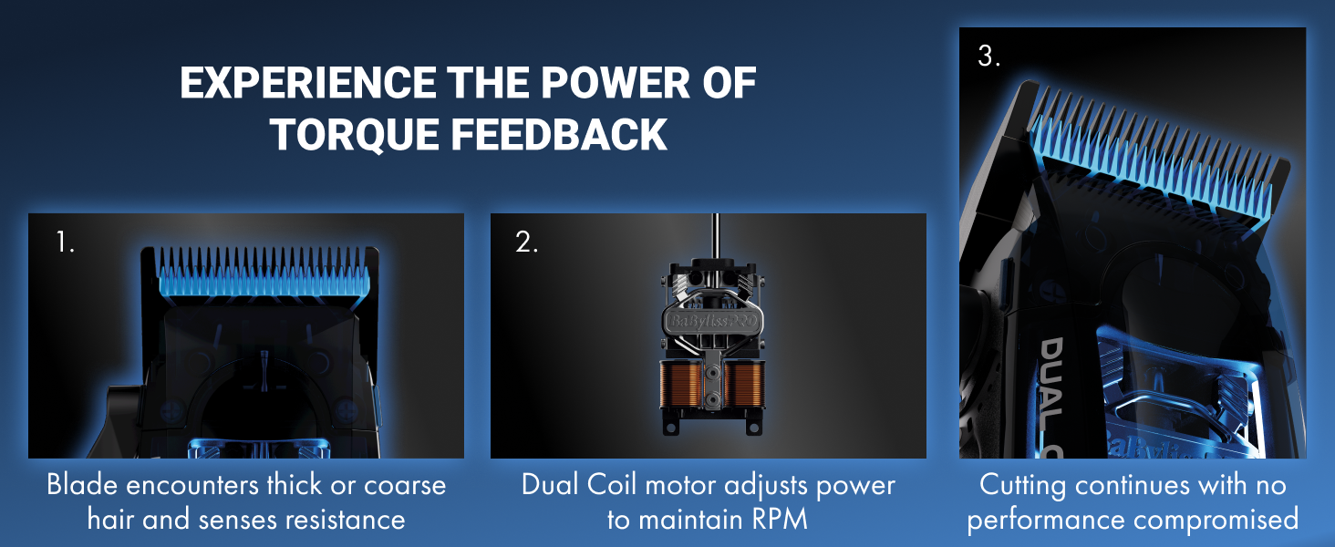 experience the power of torque feedback. starts with blade encounters thick or coarse hair and senses resistance. the dual coil motor adjusts power to maintain RPM. lastly the cutting continues with no performance compromised